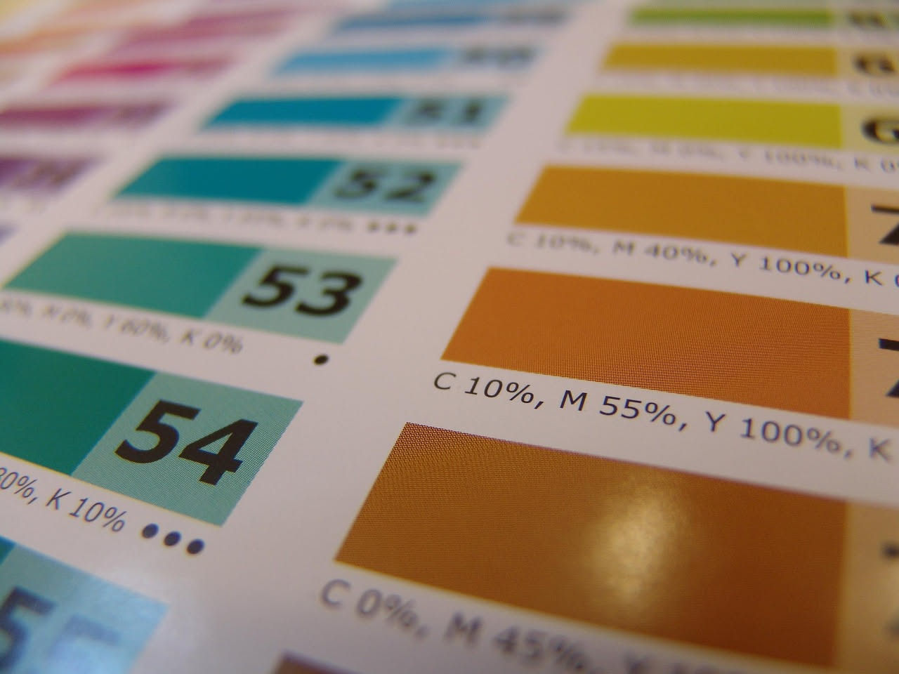 Perché il colore sbiadisce in fretta: cosa fare